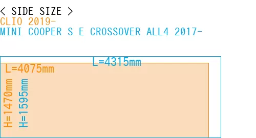 #CLIO 2019- + MINI COOPER S E CROSSOVER ALL4 2017-
